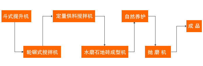 江蘇環(huán)博機(jī)械有限公司